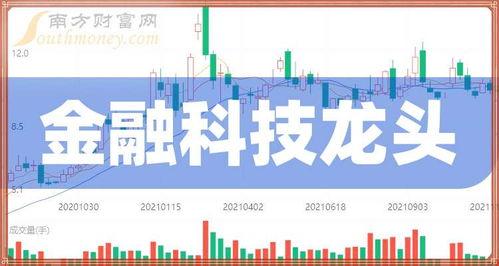 金融最新爆料消息今天,揭秘今日最新金融爆料背后的惊人真相  第3张