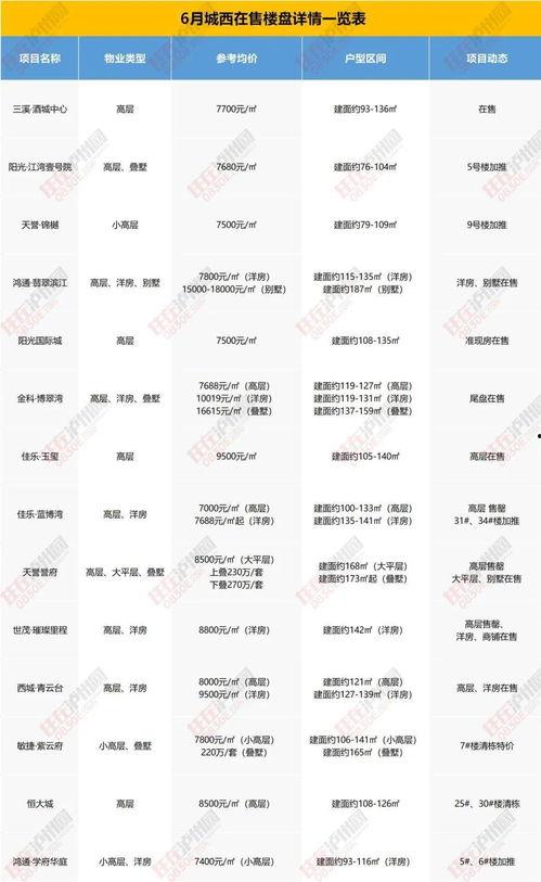 17c呱呱爆料最新消息12月6日,17c呱呱最新动态揭秘 第2张 17c呱呱爆料最新消息12月6日,17c呱呱最新动态揭秘 第2张