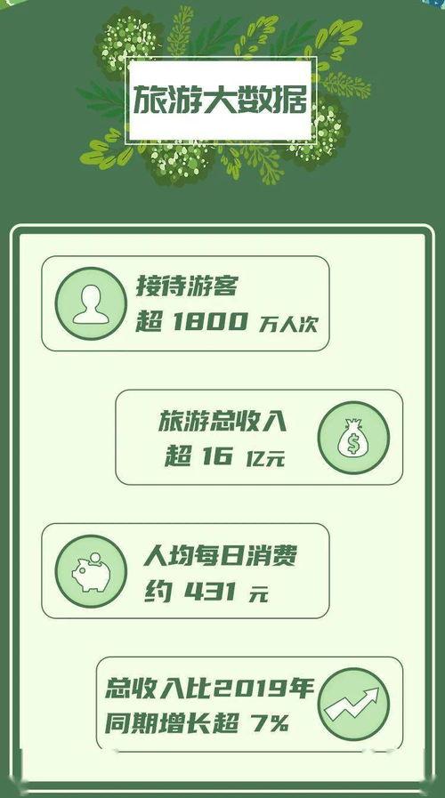 陆地爆料最新价格走势分析,陆地爆料带你洞察市场动态  第2张